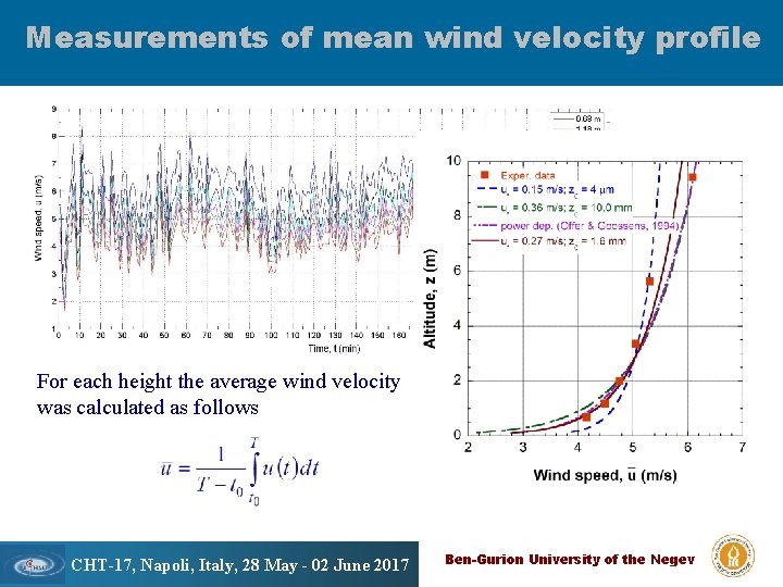 Measurements of mean wind velocity profile Scavenging of air pollutions by cloud and rain