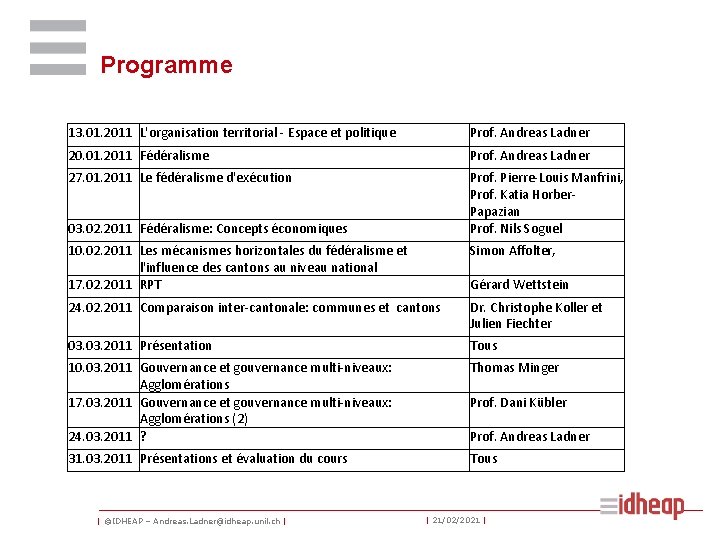 Programme 13. 01. 2011 L'organisation territorial - Espace et politique Prof. Andreas Ladner 20.