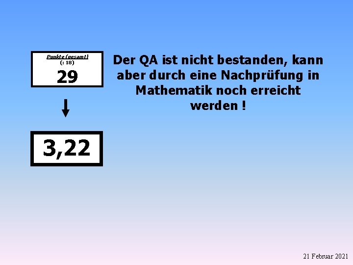 Punkte (gesamt) (: 18) 29 Der QA ist nicht bestanden, kann aber durch eine