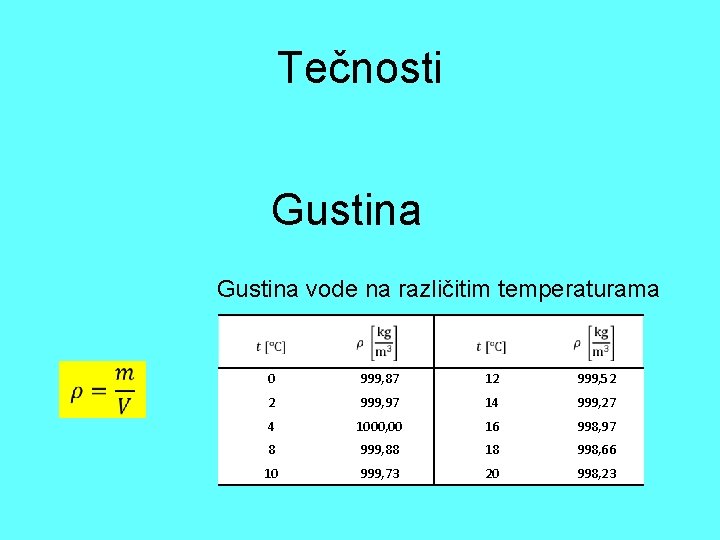 Tečnosti Gustina vode na različitim temperaturama 0 999, 87 12 999, 52 2 999,