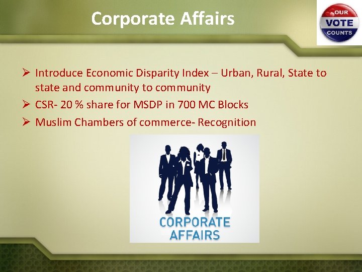 Corporate Affairs Ø Introduce Economic Disparity Index – Urban, Rural, State to state and