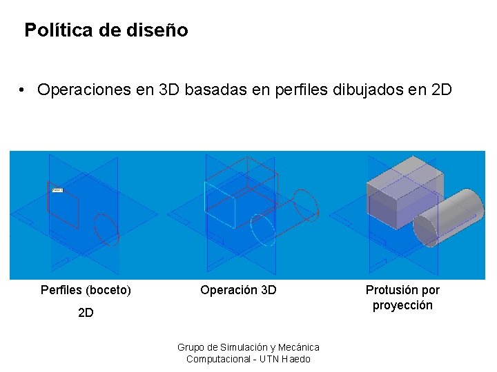 Política de diseño • Operaciones en 3 D basadas en perfiles dibujados en 2