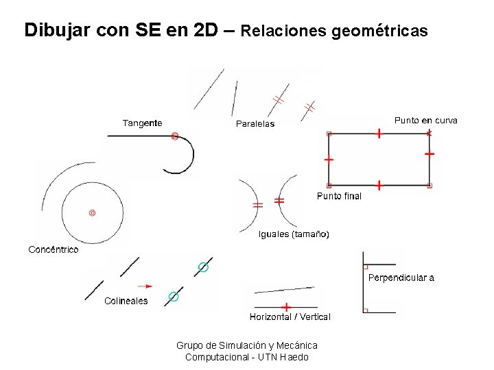 Dibujar con SE en 2 D – Relaciones geométricas Grupo de Simulación y Mecánica