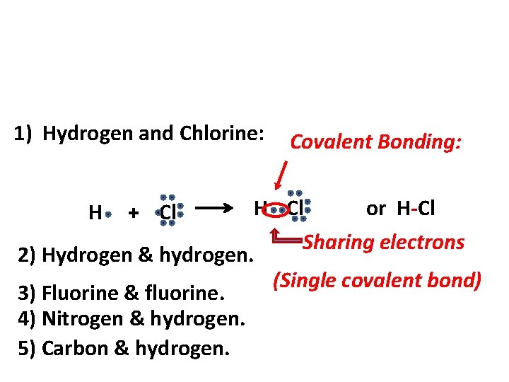 1) Hydrogen and Chlorine: Covalent Bonding: H Cl or H-Cl Sharing electrons 2) Hydrogen