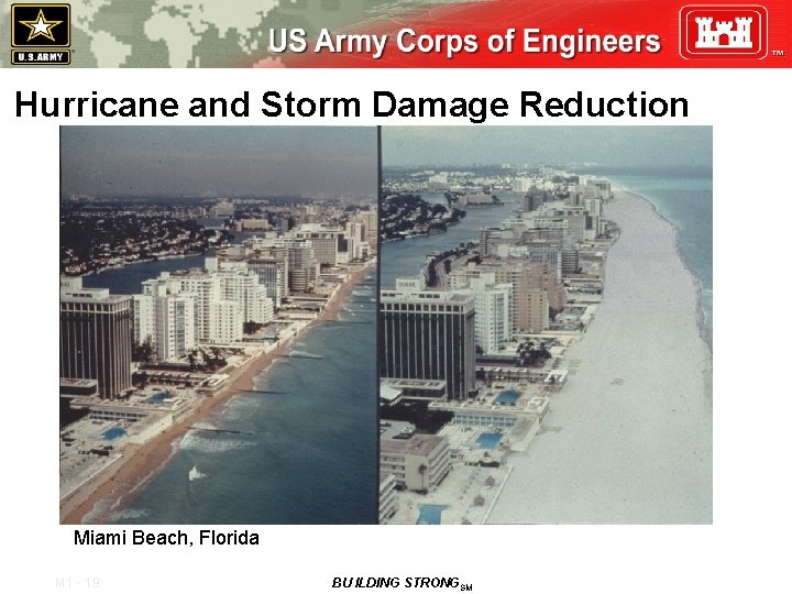 Hurricane and Storm Damage Reduction Miami Beach, Florida M 1 - 19 BU ILDING