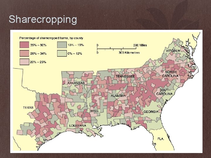 Sharecropping 