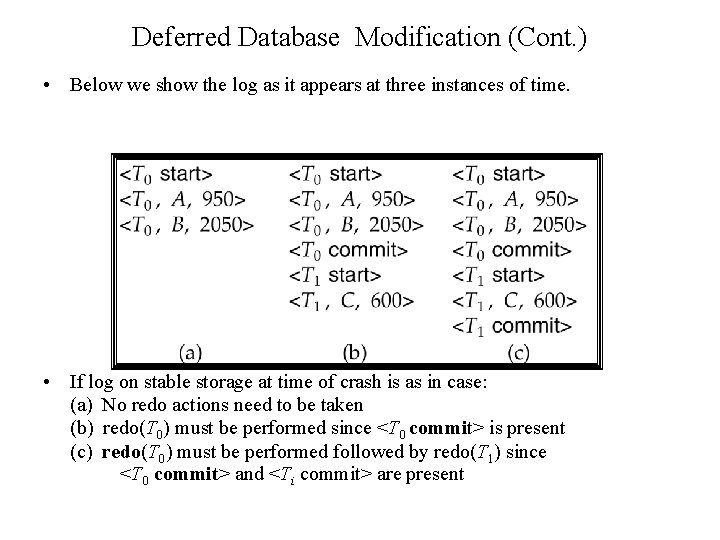 Deferred Database Modification (Cont. ) • Below we show the log as it appears