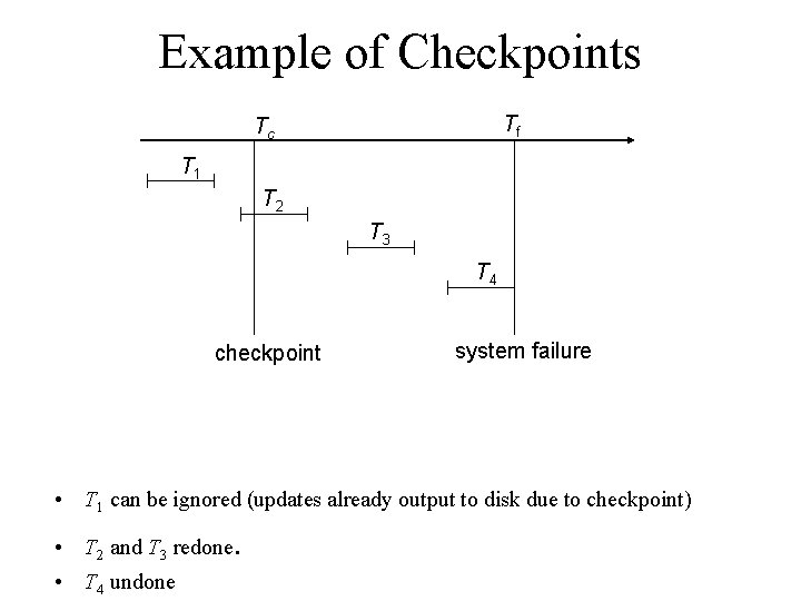 Example of Checkpoints Tf Tc T 1 T 2 T 3 T 4 checkpoint