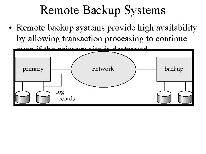 Remote Backup Systems • Remote backup systems provide high availability by allowing transaction processing