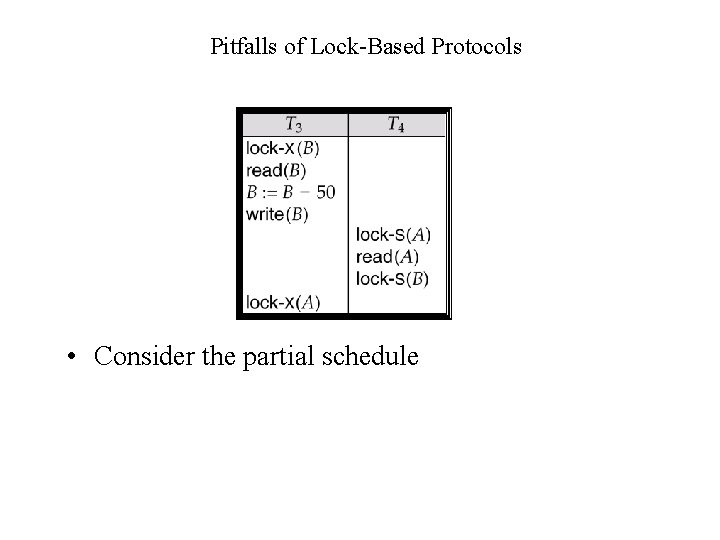 Pitfalls of Lock-Based Protocols • Consider the partial schedule 