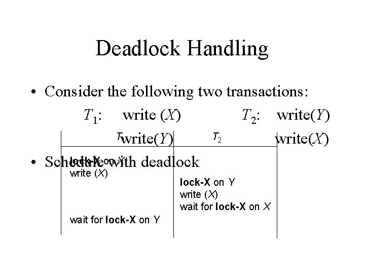 Deadlock Handling • Consider the following two transactions: T 1: write (X) T 2: