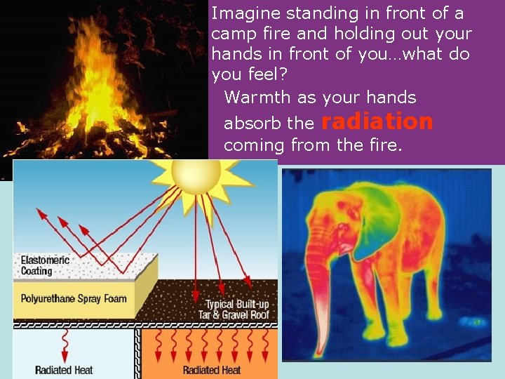 Imagine standing in front of a camp fire and holding out your hands in