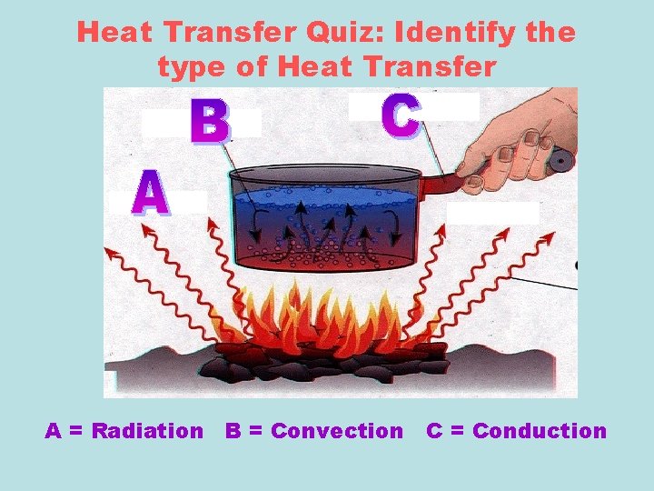 Heat Transfer Quiz: Identify the type of Heat Transfer A = Radiation B =