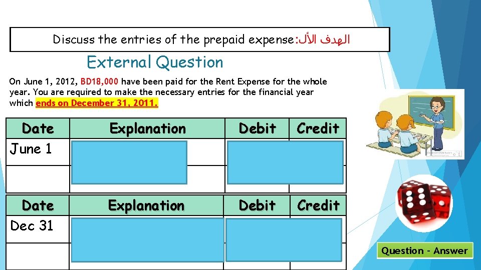 Discuss the entries of the prepaid expense: ﺍﻟﻬﺪﻑ ﺍﻷﻝ External Question On June 1,