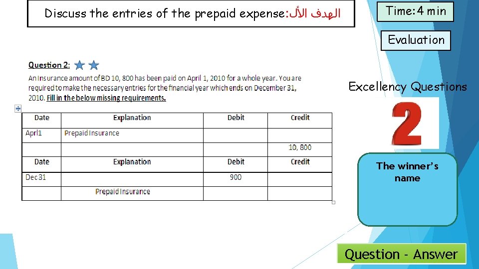 Discuss the entries of the prepaid expense: ﺍﻟﻬﺪﻑ ﺍﻷﻝ Time: 4 min Evaluation Excellency