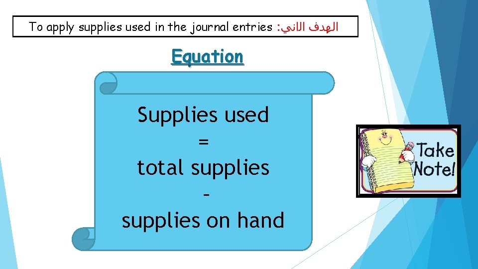 To apply supplies used in the journal entries : ﺍﻟﻬﺪﻑ ﺍﻟﺍﻧﻲ Equation Supplies used