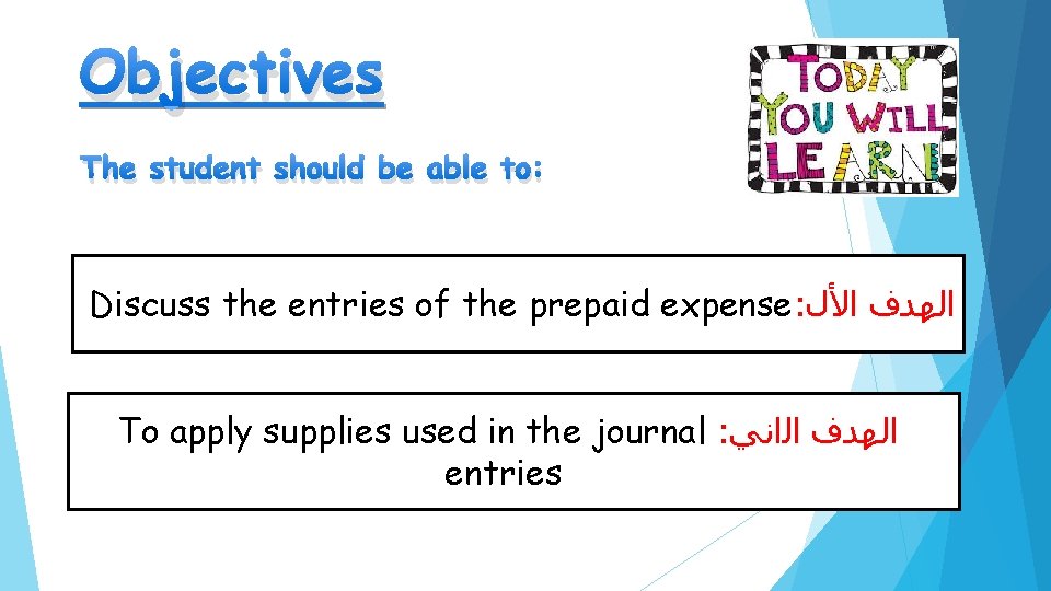 Objectives The student should be able to: Discuss the entries of the prepaid expense:
