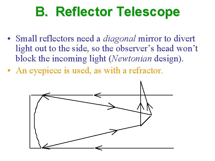 B. Reflector Telescope • Small reflectors need a diagonal mirror to divert light out