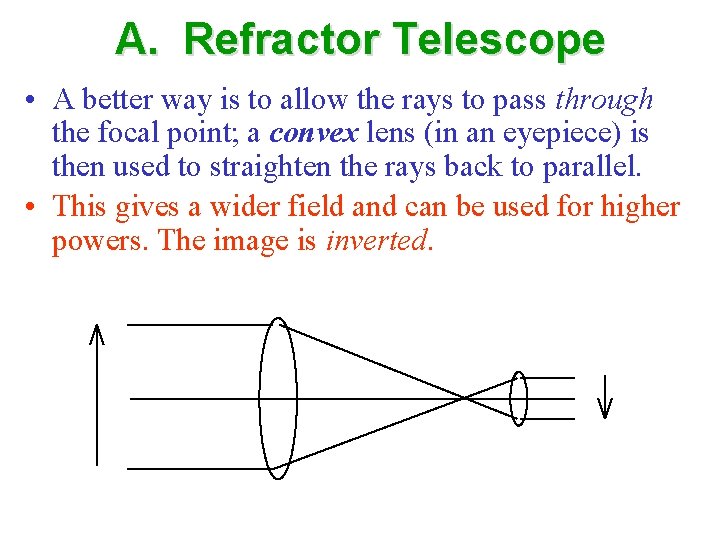 A. Refractor Telescope • A better way is to allow the rays to pass