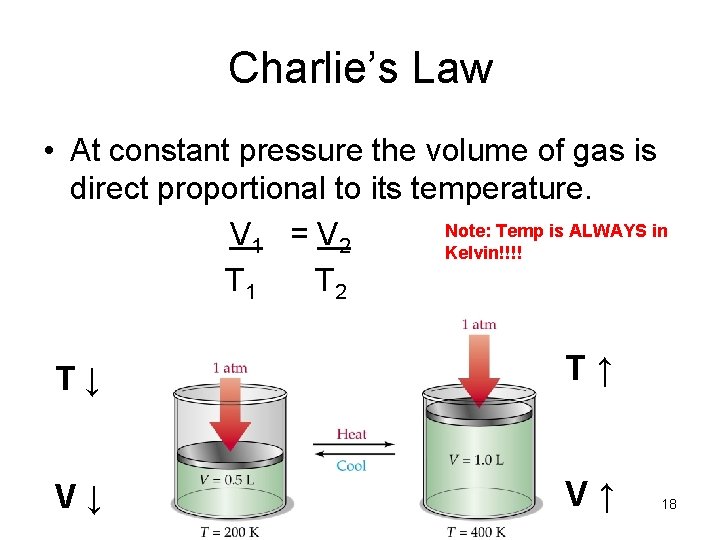 Charlie’s Law • At constant pressure the volume of gas is direct proportional to