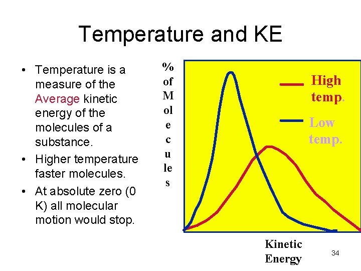 Temperature and KE • Temperature is a measure of the Average kinetic energy of