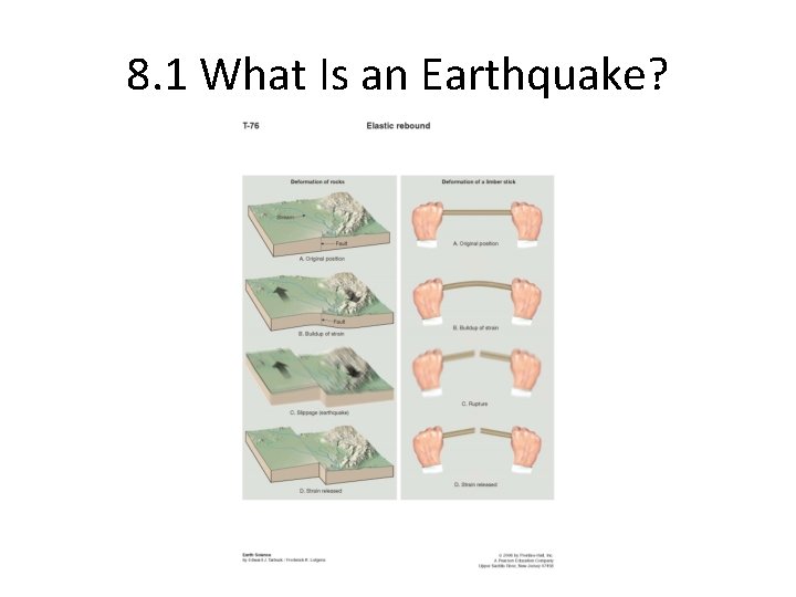 8. 1 What Is an Earthquake? 