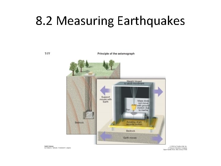 8. 2 Measuring Earthquakes 