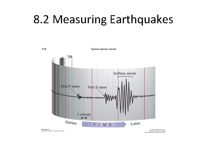 8. 2 Measuring Earthquakes 