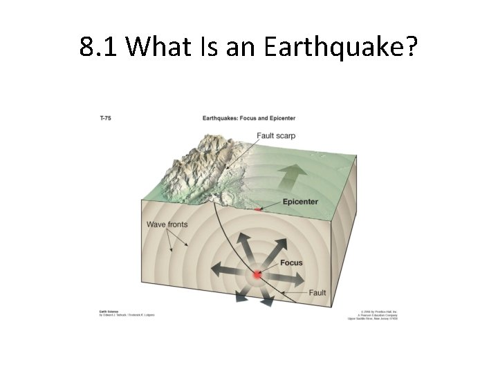 8. 1 What Is an Earthquake? 