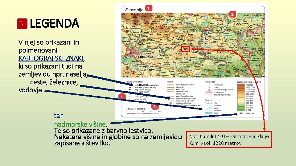 3. LEGENDA V njej so prikazani in poimenovani KARTOGRAFSKI ZNAKI, ki so prikazani tudi