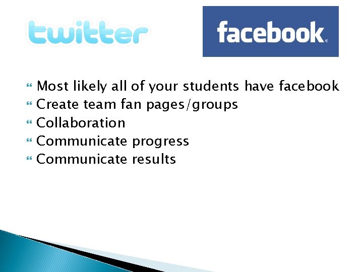  Most likely all of your students have facebook Create team fan pages/groups Collaboration