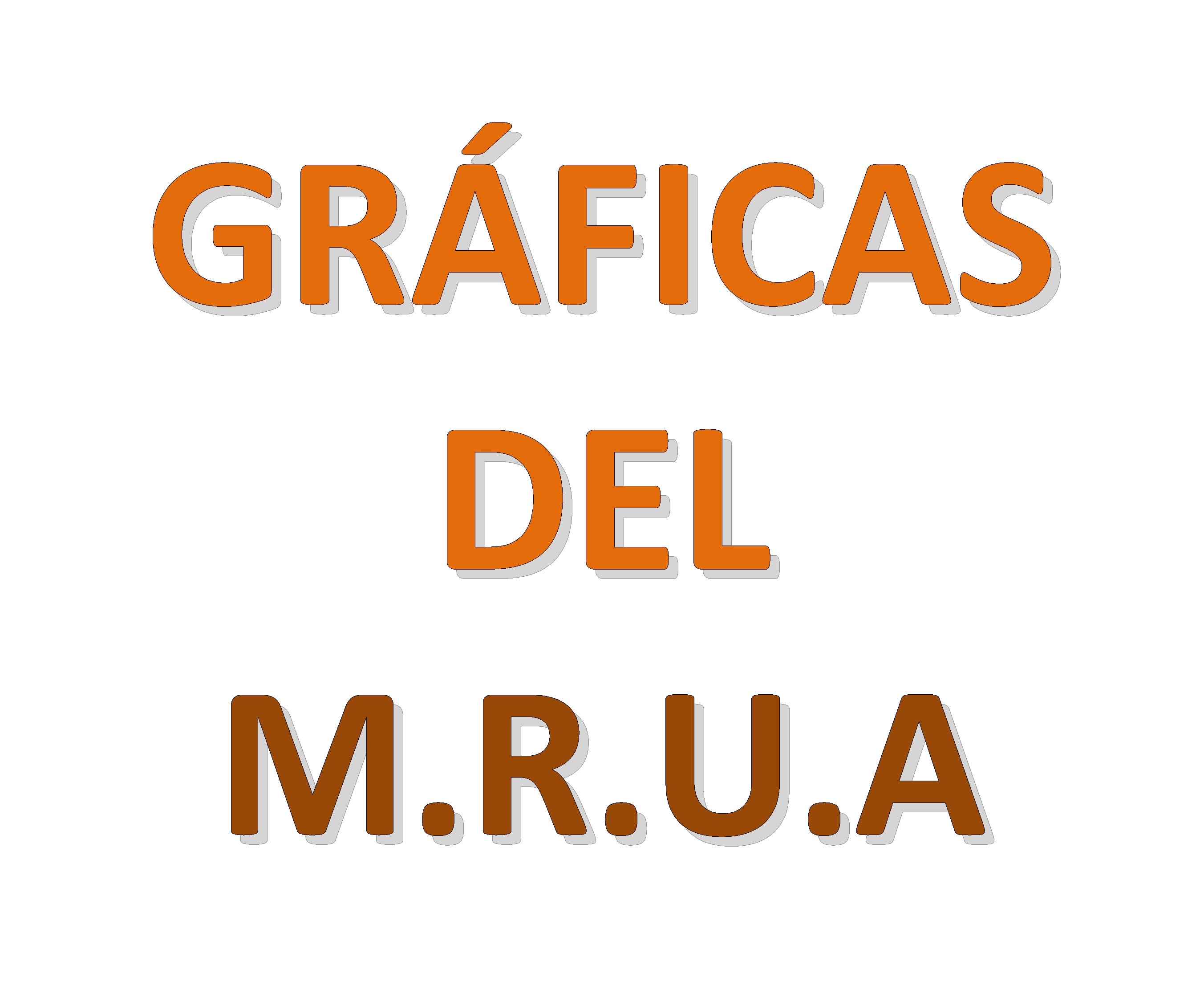 GRÁFICAS DEL M. R. U. A 