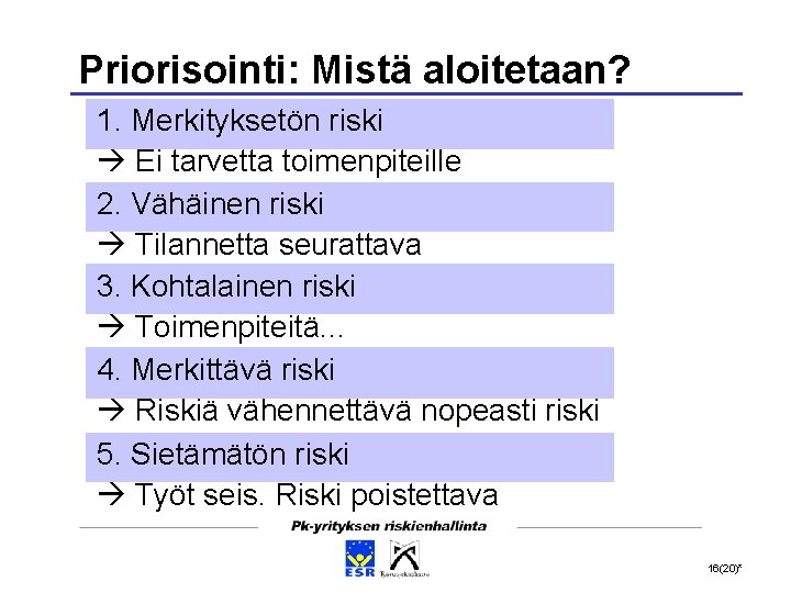 Priorisointi: Mistä aloitetaan? 1. Merkityksetön riski Ei tarvetta toimenpiteille 2. Vähäinen riski Tilannetta seurattava