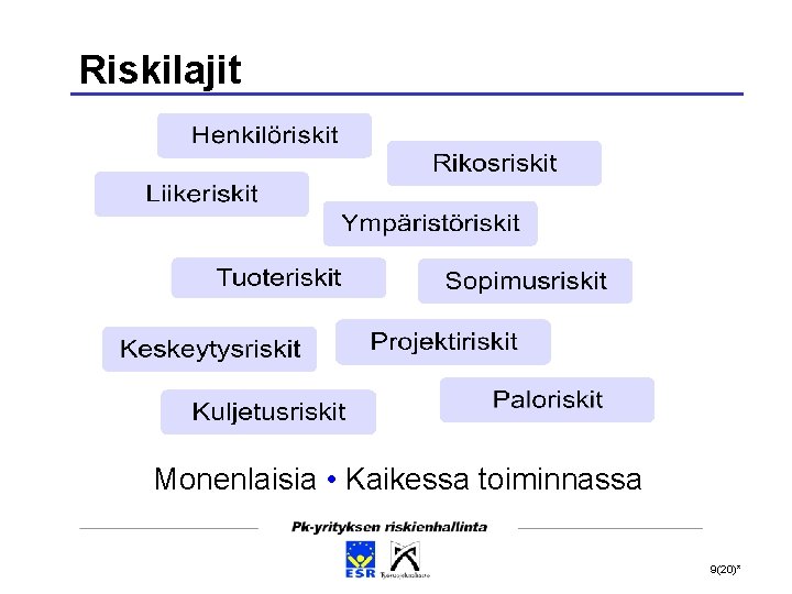 Riskilajit Monenlaisia • Kaikessa toiminnassa 9(20)* 