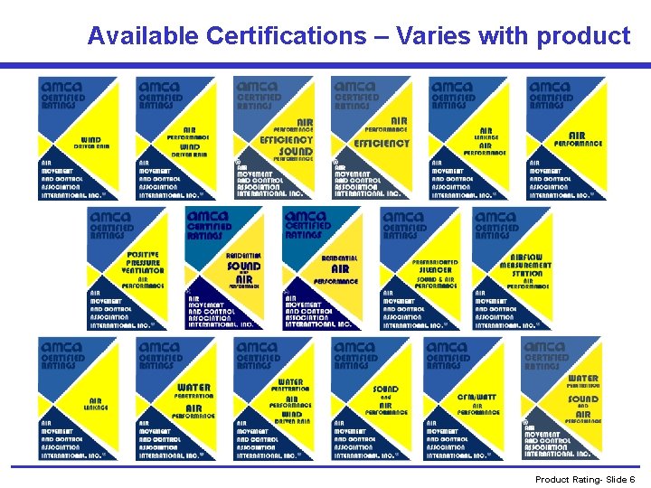 Available Certifications – Varies with product Product Rating- Slide 6 