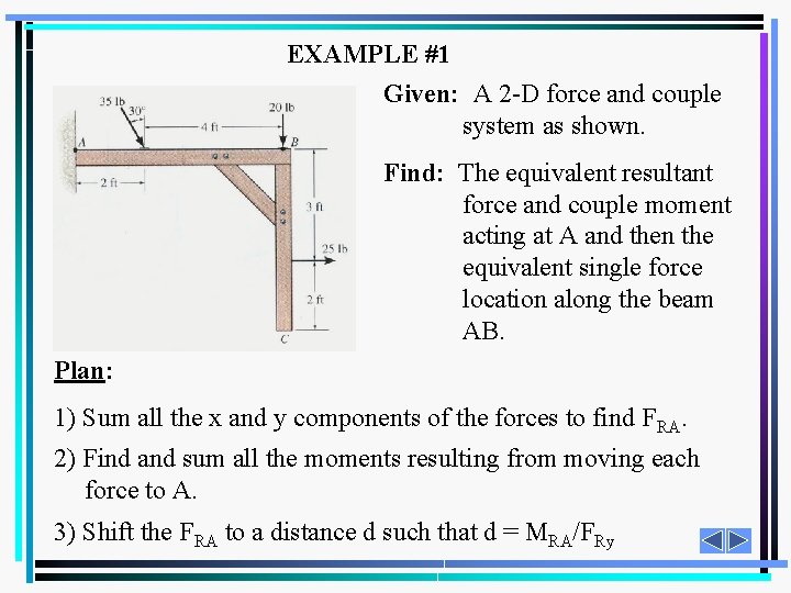 EXAMPLE #1 Given: A 2 -D force and couple system as shown. Find: The