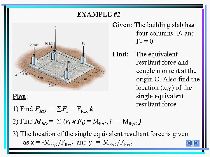 EXAMPLE #2 o Given: The building slab has four columns. F 1 and F