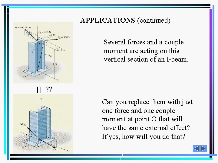 APPLICATIONS (continued) Several forces and a couple moment are acting on this vertical section