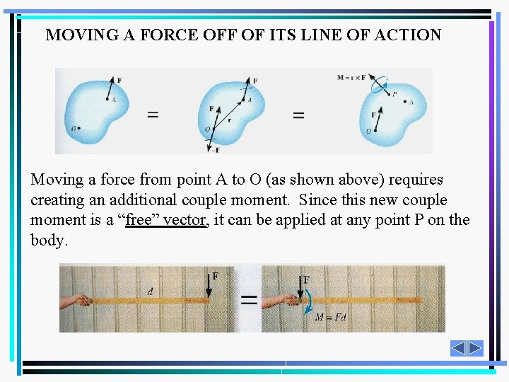 MOVING A FORCE OFF OF ITS LINE OF ACTION Moving a force from point