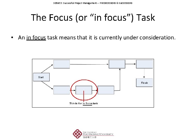 SD 5953: Successful Project Management – PREDECESSORS & SUCCESSORS The Focus (or “in focus”)