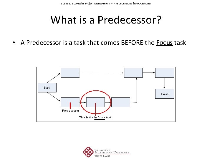 SD 5953: Successful Project Management – PREDECESSORS & SUCCESSORS What is a Predecessor? •