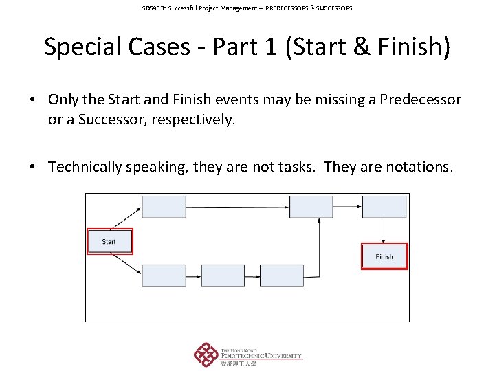 SD 5953: Successful Project Management – PREDECESSORS & SUCCESSORS Special Cases - Part 1