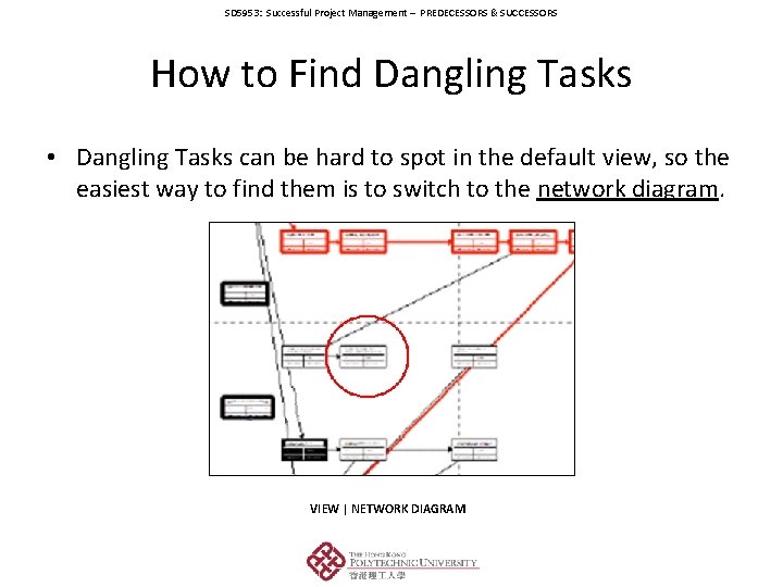 SD 5953: Successful Project Management – PREDECESSORS & SUCCESSORS How to Find Dangling Tasks