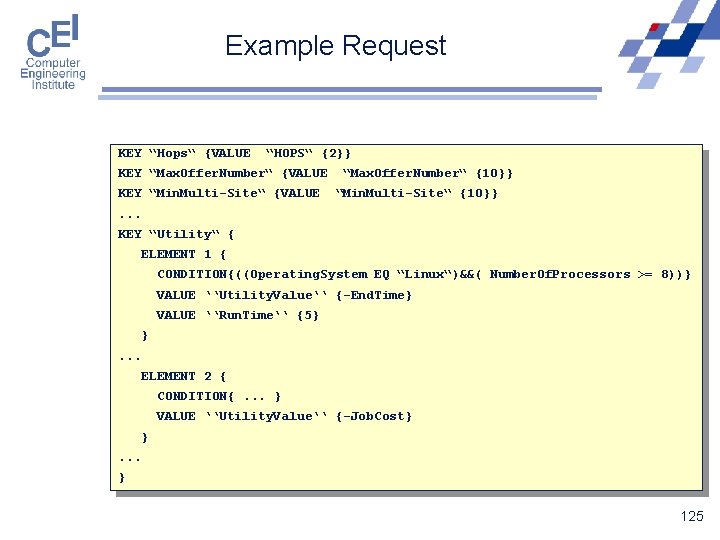 Example Request KEY “Hops“ {VALUE “HOPS“ {2}} KEY “Max. Offer. Number“ {VALUE KEY “Min.