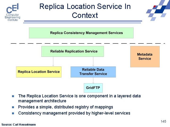 Replica Location Service In Context n n n The Replica Location Service is one