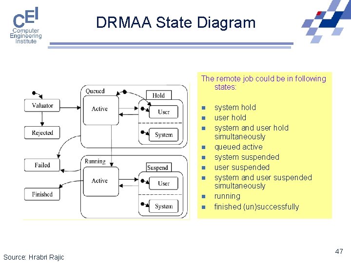 DRMAA State Diagram The remote job could be in following states: n n n