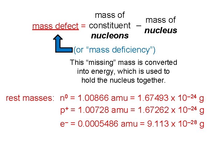 mass of mass defect = constituent – nucleus nucleons (or “mass deficiency”) This “missing”