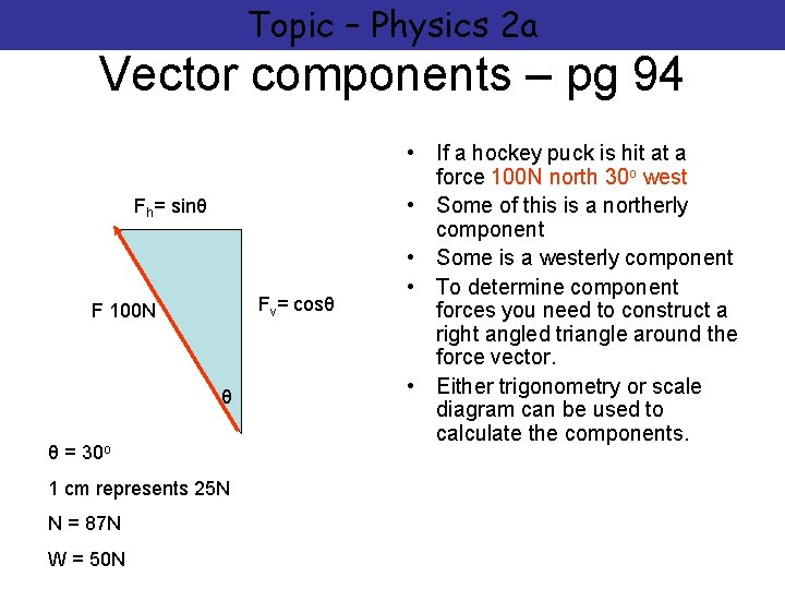 Topic – Physics 2 a Vector components – pg 94 Fh= sinθ Fv= cosθ