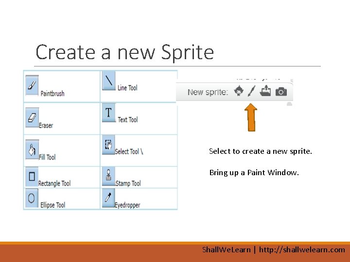Create a new Sprite Locate the “Create New Sprite” tool button. To the left
