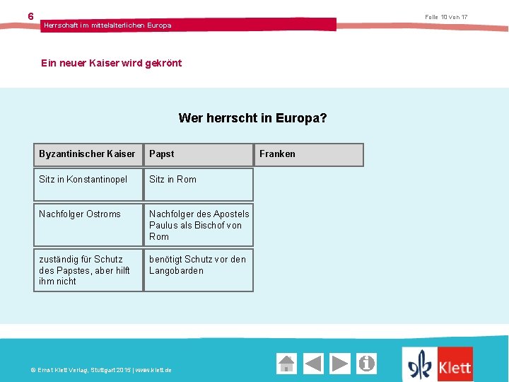 6 Folie 10 von 17 Herrschaft im mittelalterlichen Europa Ein neuer Kaiser wird gekrönt